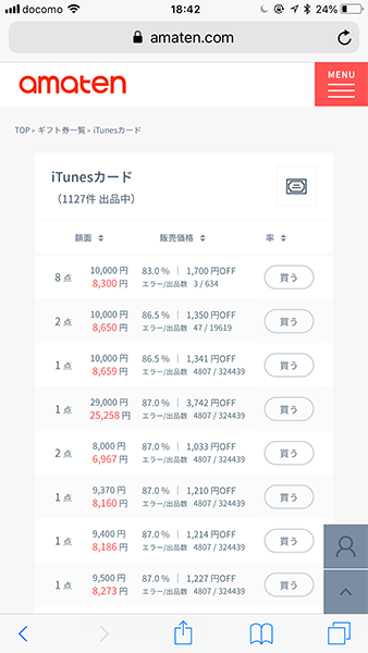 iTunesカードの場合も同じように多数出品されている。こちらは最安で低下の83.0%で購入できる。Amazonギフト同様、出品者が価格を付けている