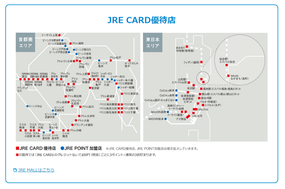 Suica機能付き「JRE CARD」なら駅ビル利用で最大3.5％ポイントも還元！