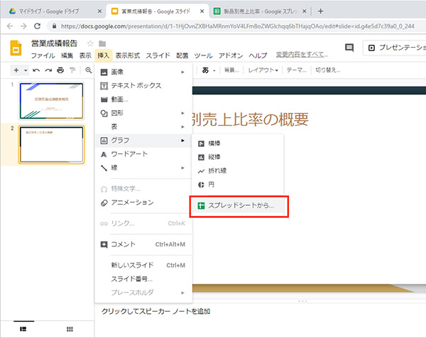 【スプレッドシート】Googleスライドにグラフを挿入するやり方