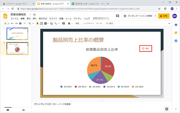 【スプレッドシート】Googleスライドにグラフを挿入するやり方