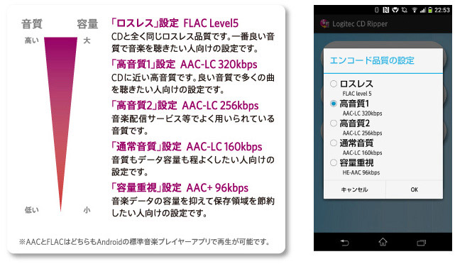 CDの曲をAndroidに直接取り込む方法！　パソコン不要でコピーできる