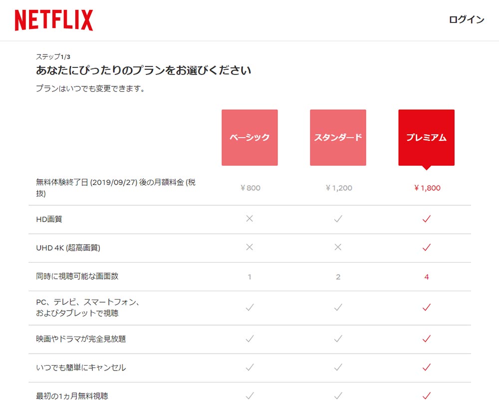 auからNetflix (ネットフリックス)が格安で見れる「auデータMAXプラン Netflixパック」が登場！
