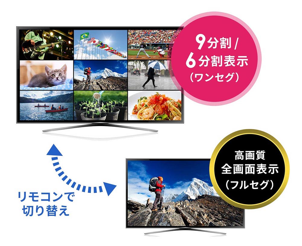 全9チャンネルが1画面で見られる地デジチューナーが登場! 好きな番組を見逃さない!