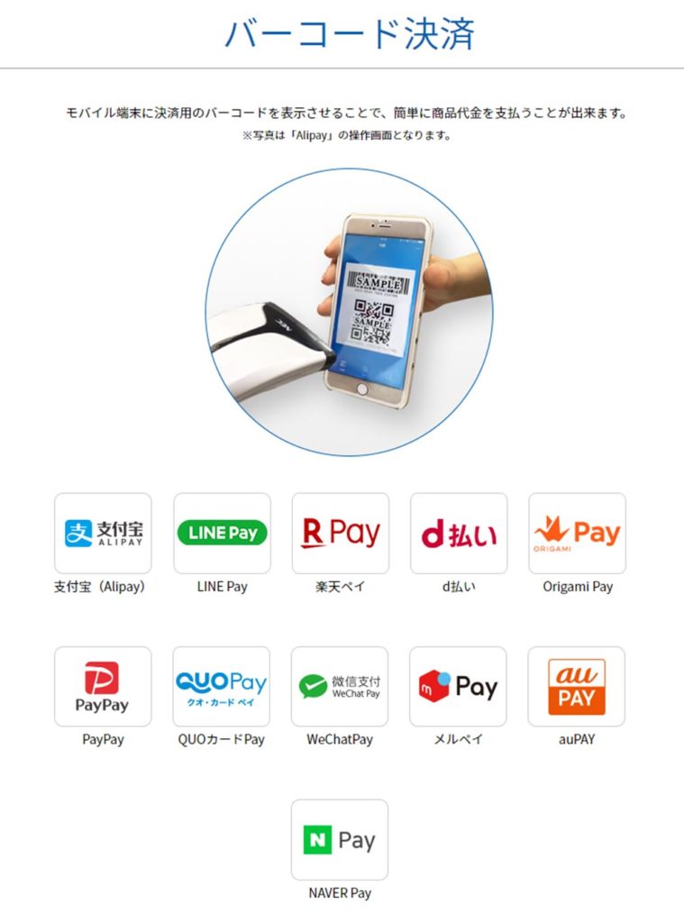 ローソンでポイントを6重取りする裏技 Rakuten Pasha Pontaカード PayPayなどを使おう