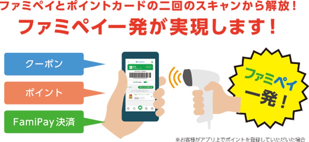 ファミマでポイントを4重取りする裏技!「dポイント」や「楽天ポイント」とも連携