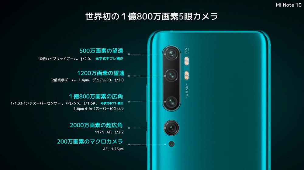 中国の「Xiaomi（シャオミ）」が1億800万画素カメラ搭載スマホをついに日本で発売！