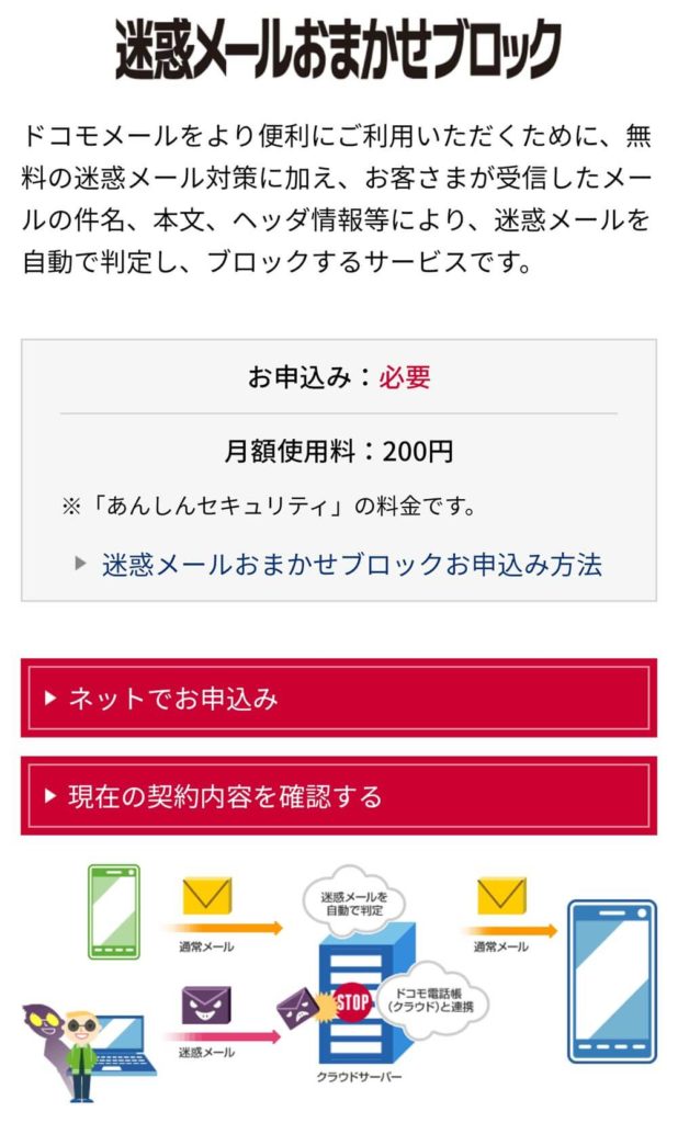危険! 「ドコモ」や「d払い」を装ったフィッシング詐欺メールが急増中! 対策方法は?