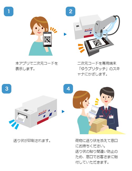 日本郵便アプリを使って「ゆうプリタッチ」であて名ラベルを作成する方法