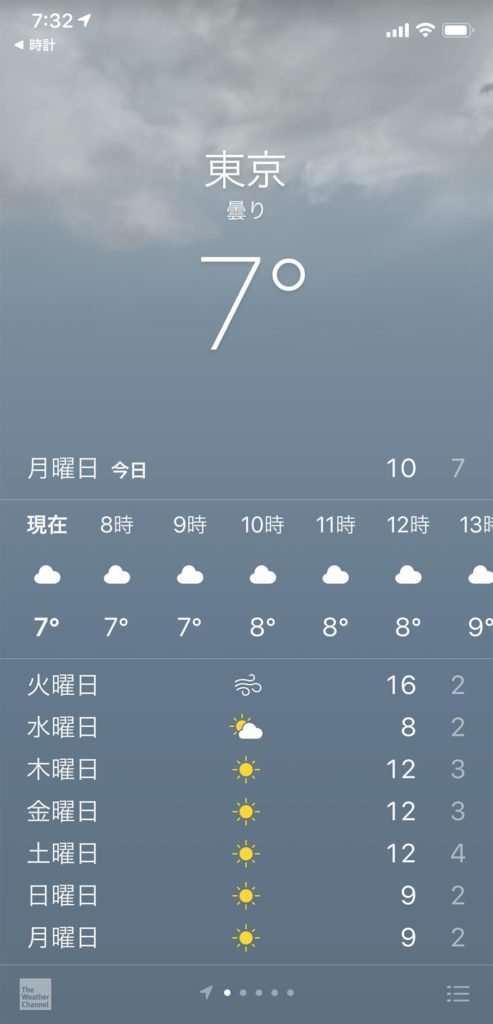 iPhoneのiOS 13新機能　アラームを止めたと同時に今日の天気予報を表示させる方法