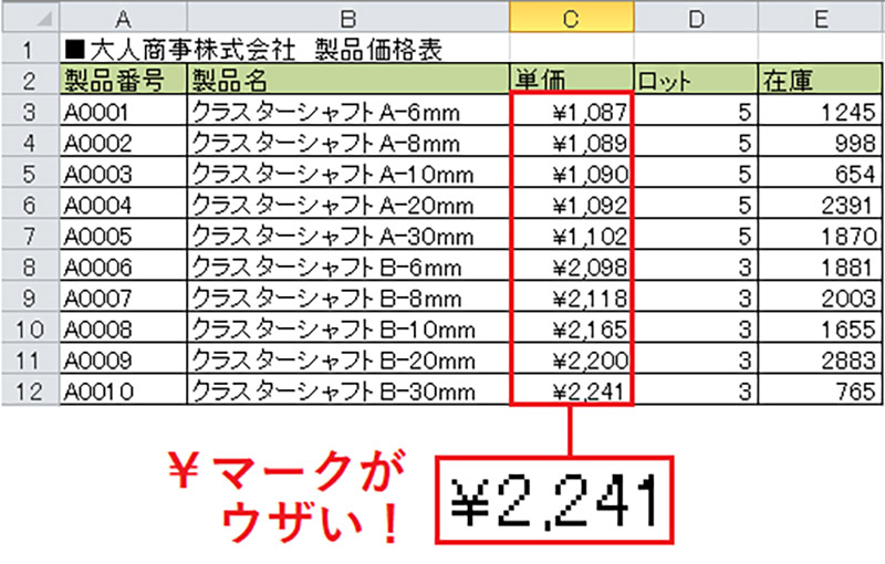 Excel エクセル で数字の マークを簡単に消す方法 Otona Life オトナライフ Otona Life オトナライフ