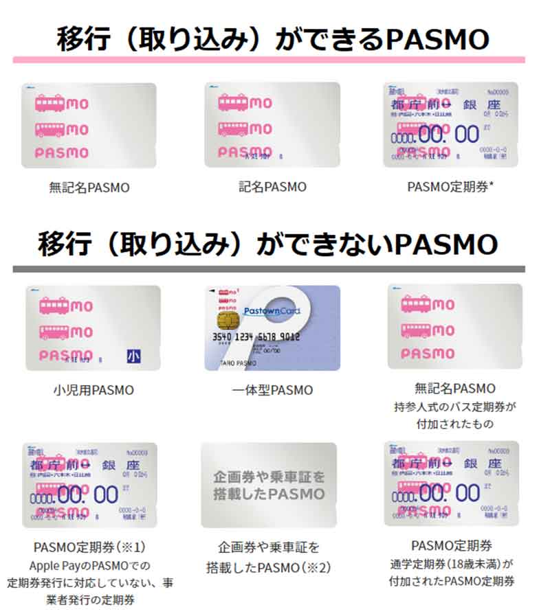 即出荷 PASMO 使用済みパスモ 4枚 eu-agencies.net