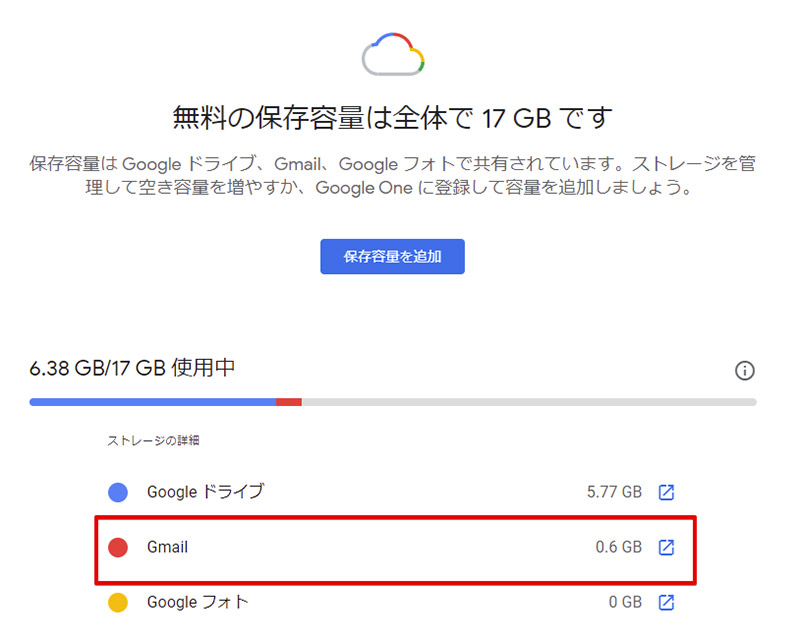 Googleメールのデータ量はいくつですか？