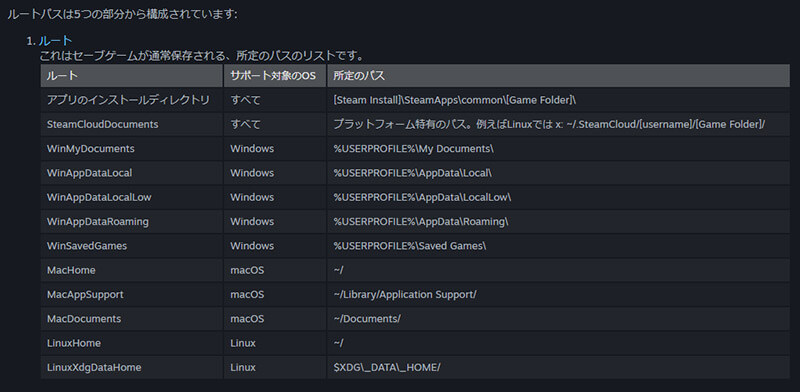Steamクラウド の使い方は 対応ゲーム確認方法も解説 Otona Life オトナライフ