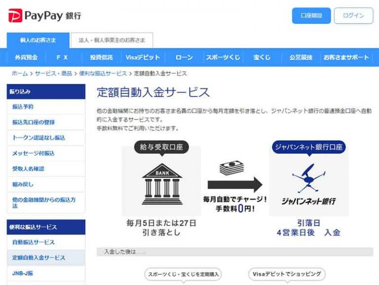 PayPay残高に「三菱UFJ銀行」から無理やりチャージする方法があった！ OTONA LIFE オトナ
