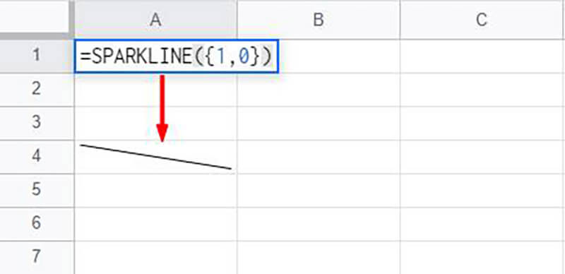 SPARKLINE関数を使って斜線を引く方法1