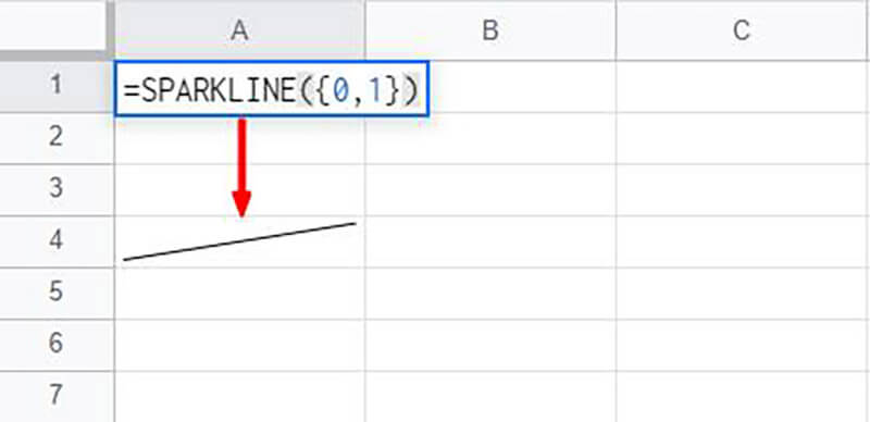 SPARKLINE関数を使って斜線を引く方法2