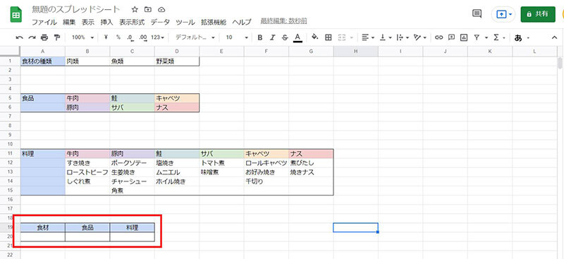 「名前付き範囲」で表の各項目を関連付け9