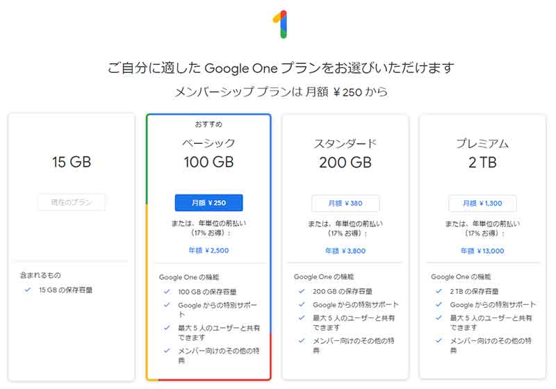 有料版Googleドライブはかなりリーズナブル