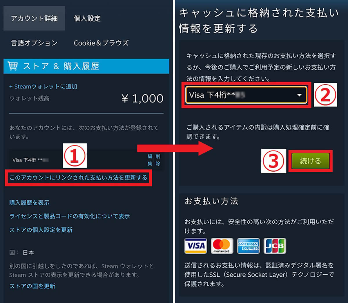 Steamの支払い方法を変更する手順2