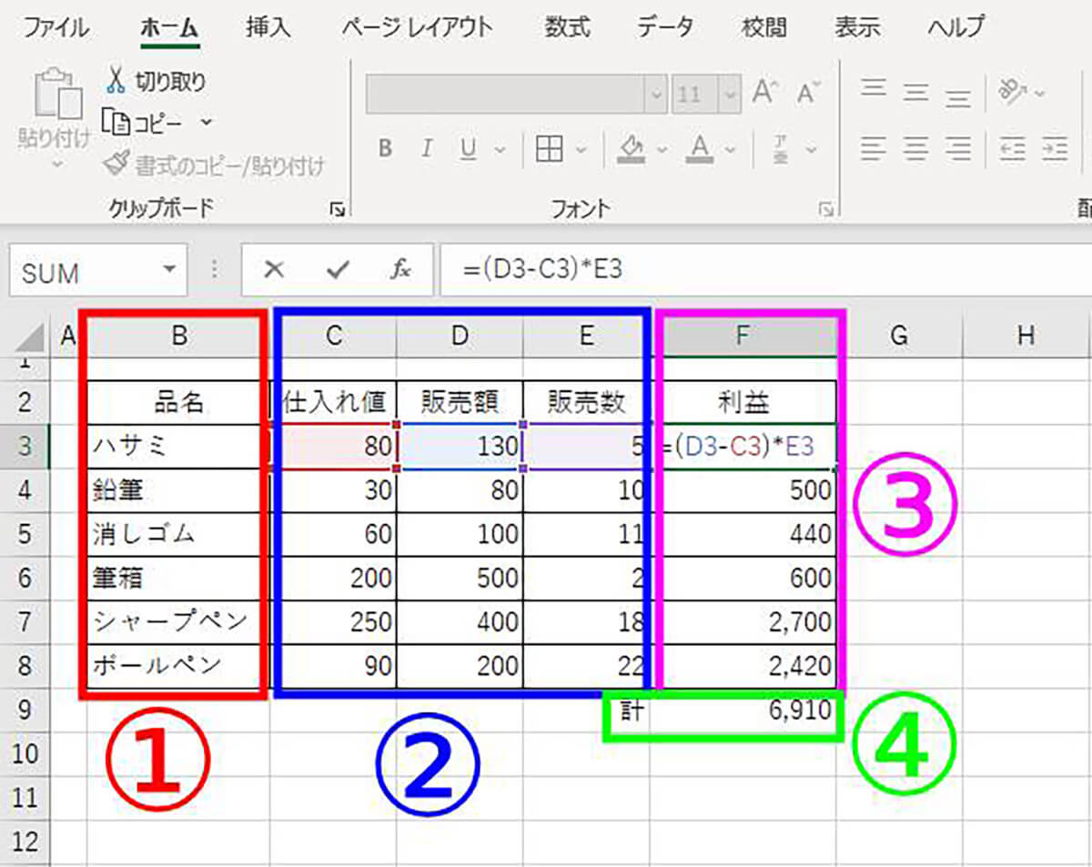 セルでは「値」や「関数」などを使用できる1