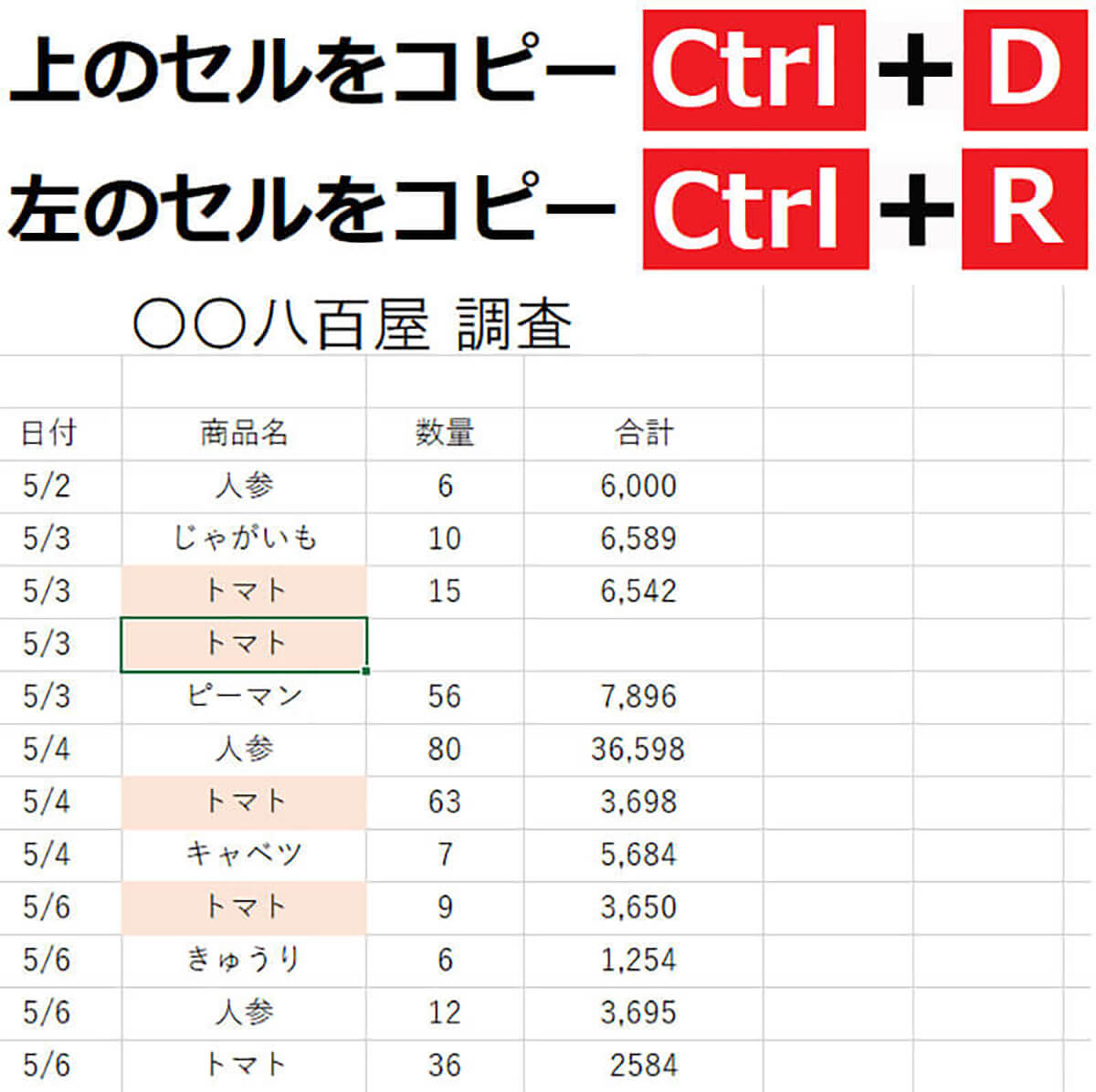 【上/左のセルをコピー】「Ctrl」 ＋「D」「R」1