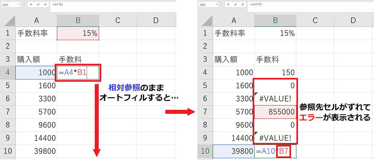 Excelの「絶対参照」を使って購入額から手数料を求める計算例5