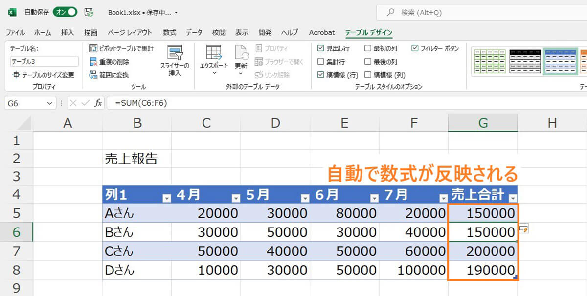 表をテーブルにするメリット2