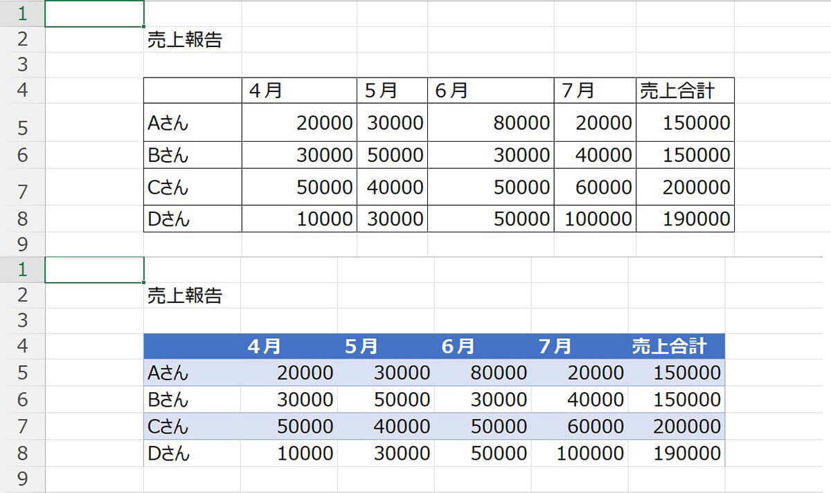 列の幅・行の高さを変更する1