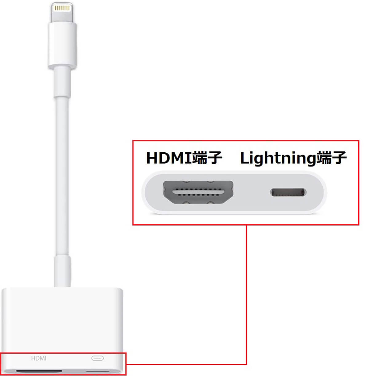 スマホやタブレットをHDMIケーブルでテレビに接続してTVerを視聴する方法