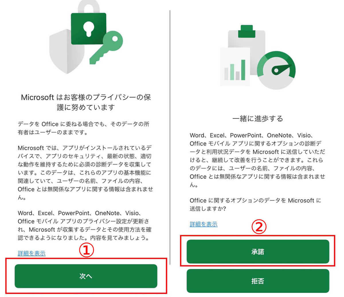 Microsoftアカウントを用意する手順4