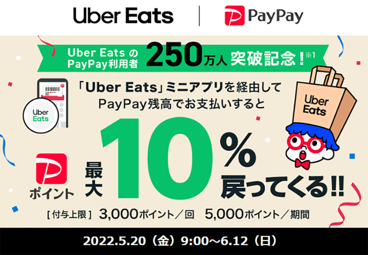 Uber Eats ミニアプリで最大10％戻ってくる！キャンペーン