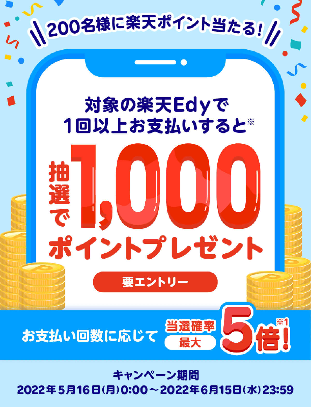 【アプリで楽天Edyを使おう！】抽選で200名様に1,000ポイントプレゼント！