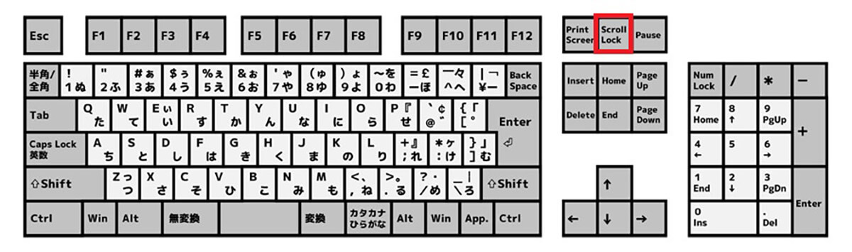 【対処法①】Scroll Lock機能をオフにする