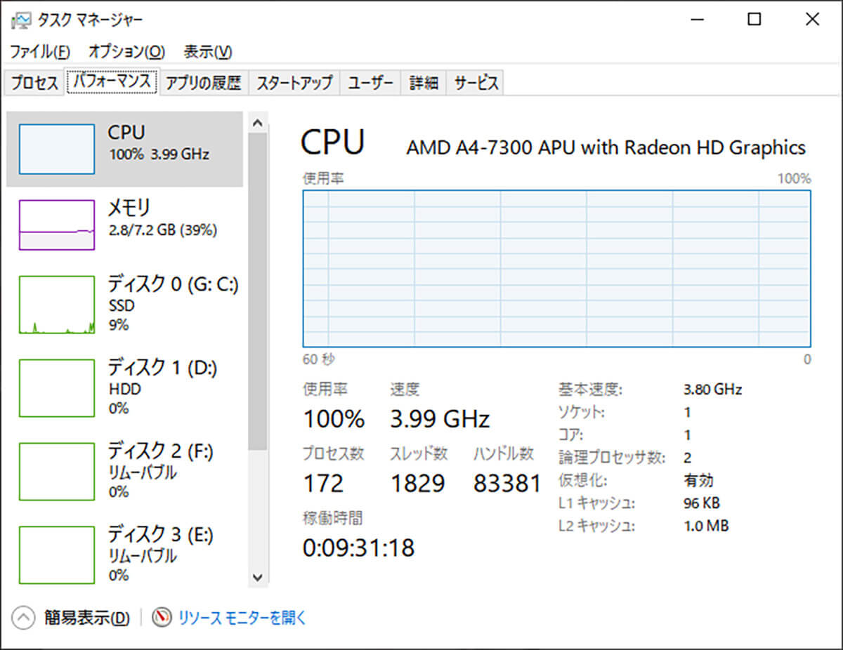 Windows 10の規定ビューアーアプリ「フォト」は動作が重い2