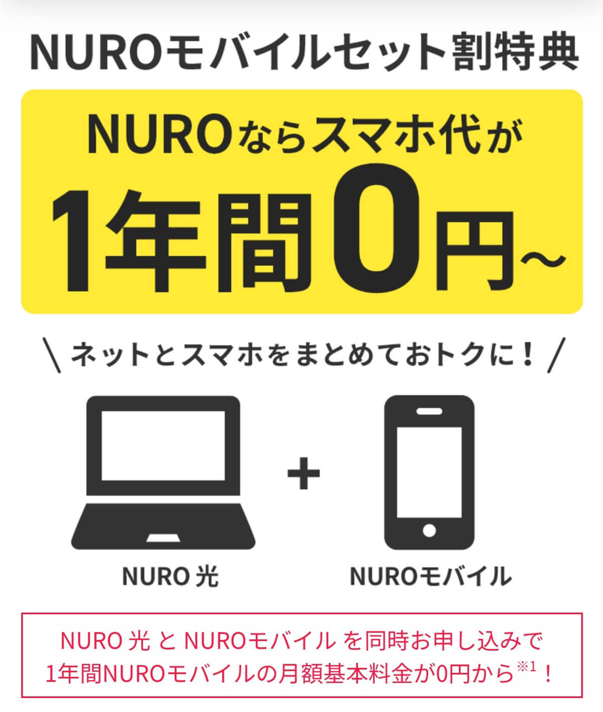 nuroモバイルのキャンペーン1