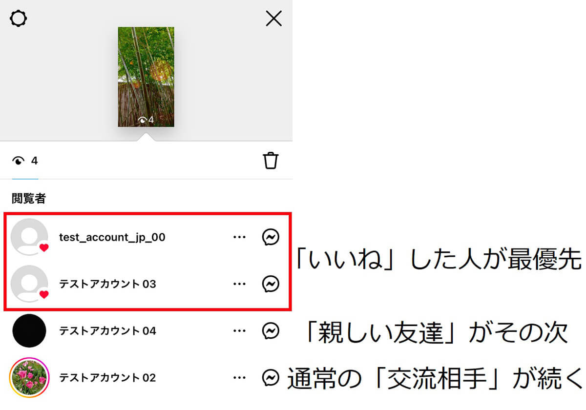 Instagram ストーリー 順番