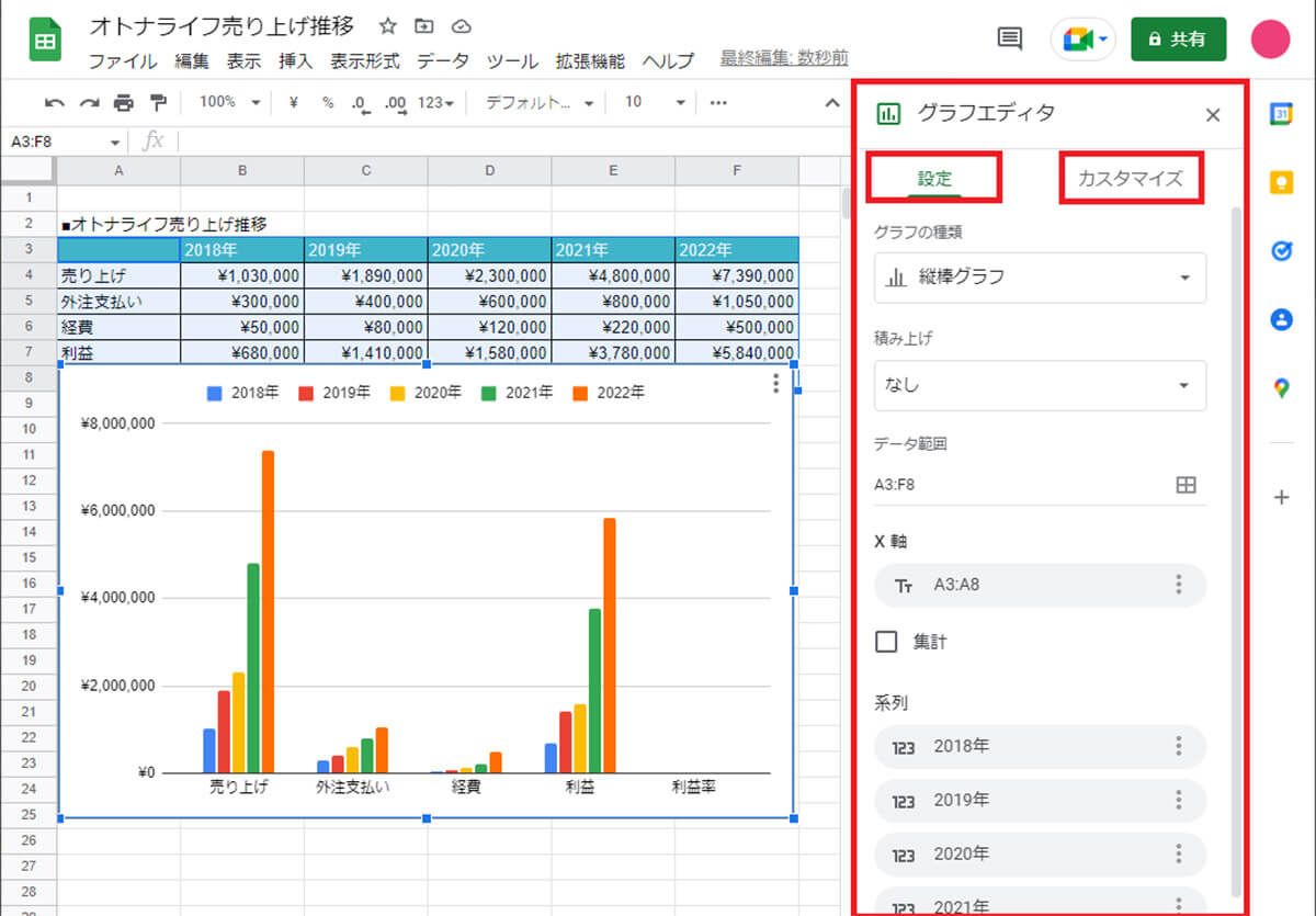 【6】チャートやグラフをExcelよりも簡単に作成できる2