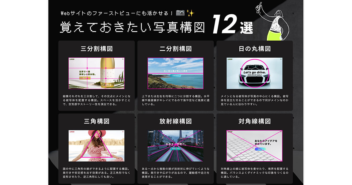 スマホの撮影テク 覚えておきたい写真構図12選 Snsでも使えそう Otona Life オトナライフ