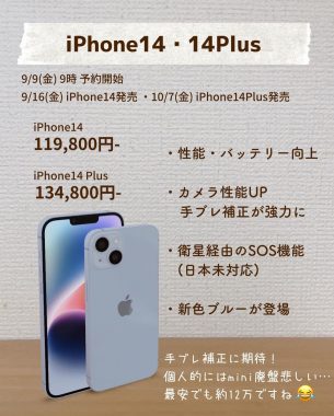 iPhone 14、iPhone 14 Plusをわかりやすく解説