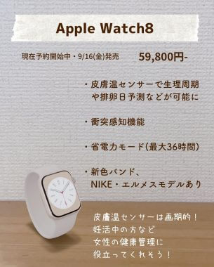 Apple Watch Series 8をわかりやすく解説