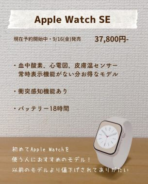 Apple Watch SEをわかりやすく解説
