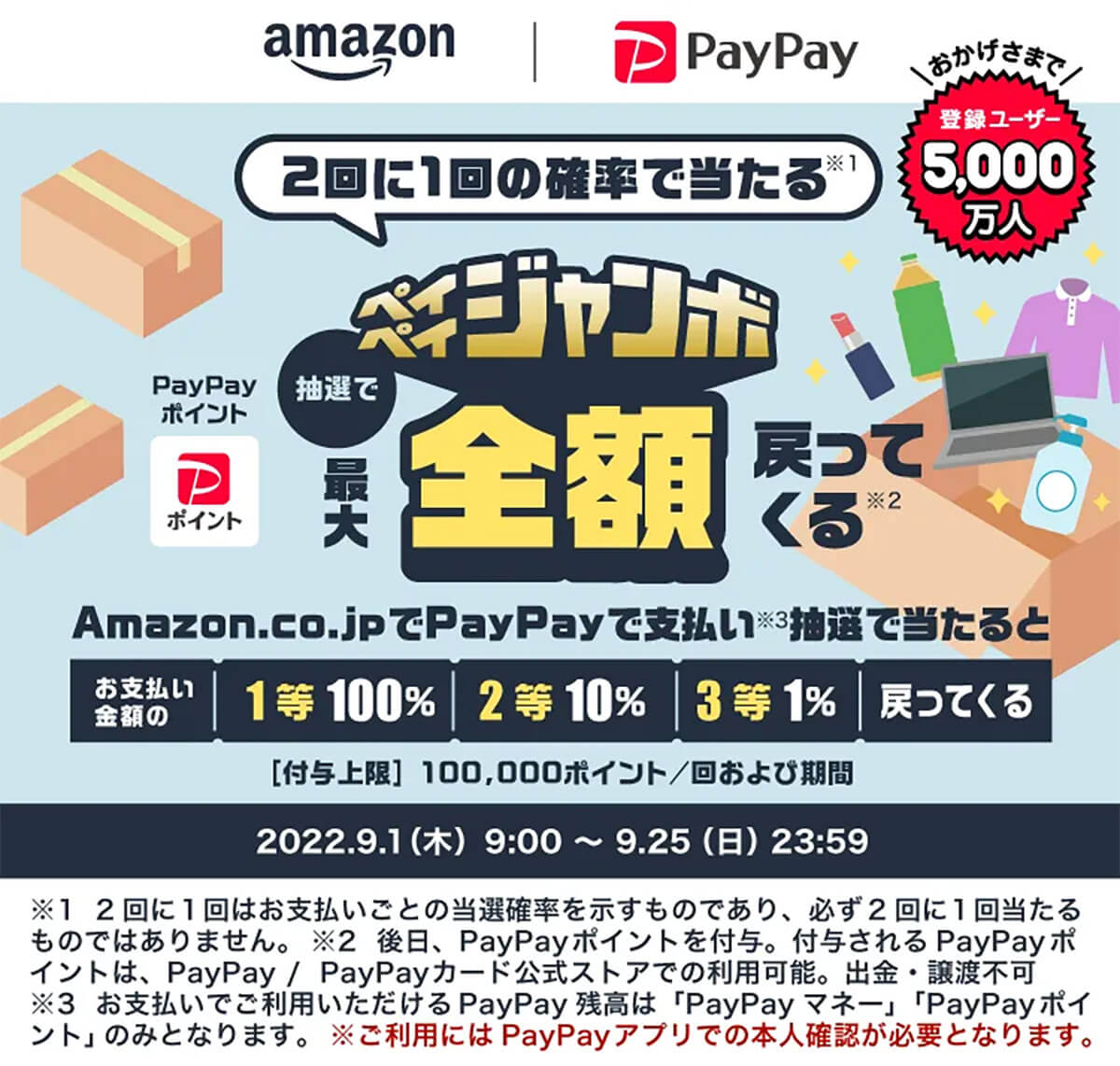 「Amazon.co.jpでのお買い物で『2回に1回の確率で当たる！抽選で最大100％戻ってくる！ペイペイジャンボ』」
