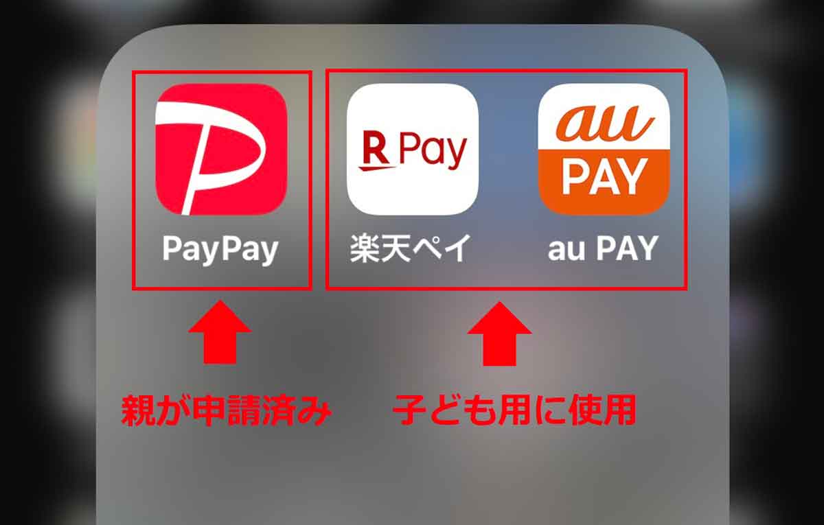 スマホ決済アプリ、PayPay、楽天ペイ、auPAY