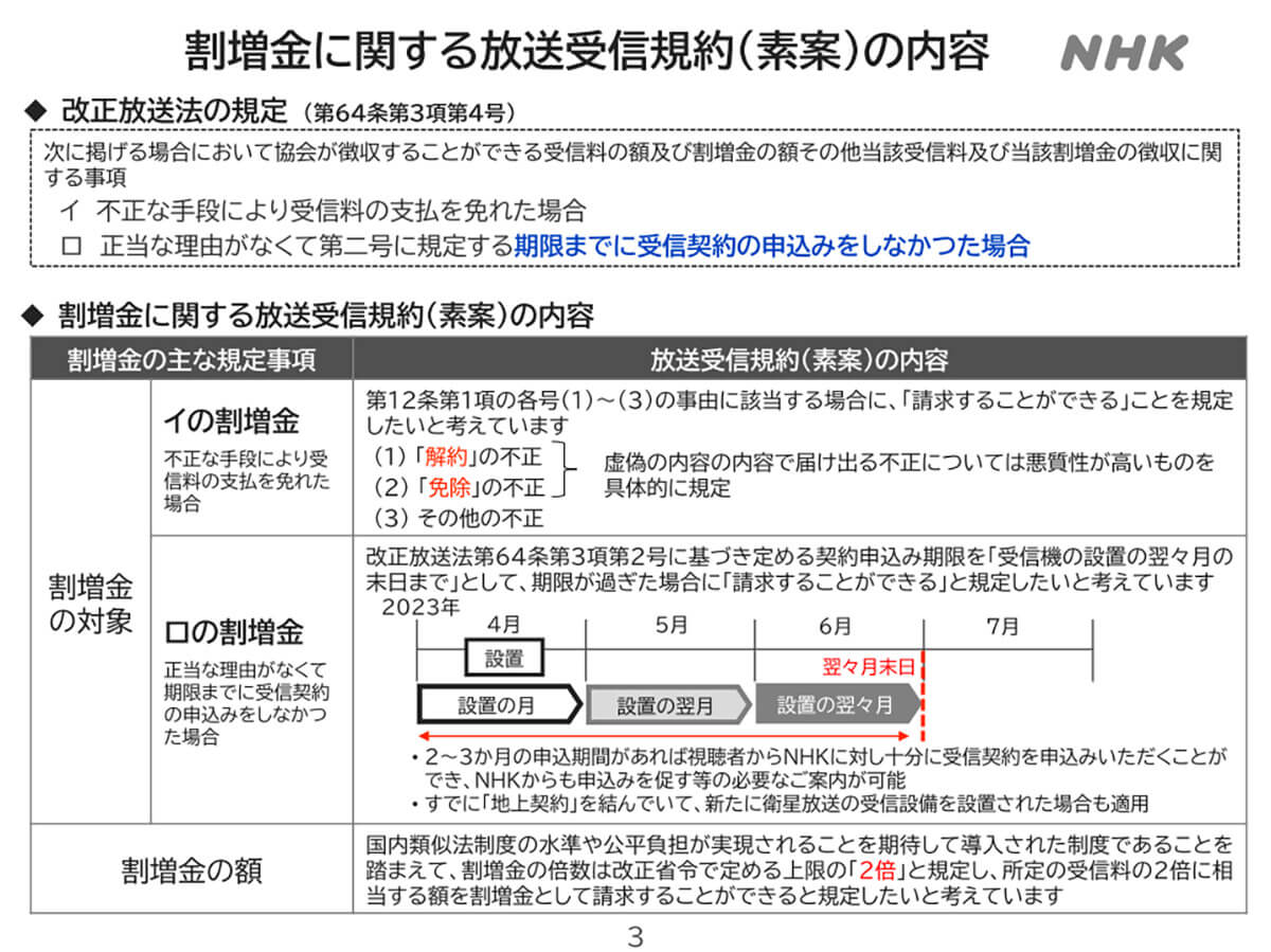 NHK「日本放送協会放送受信規約」の一部変更について(案)