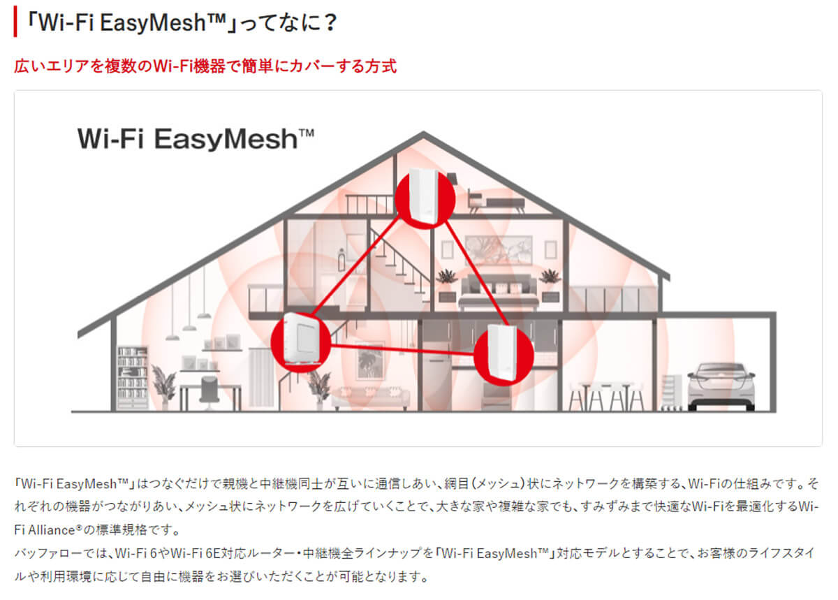 【POINT 6】大きな家でまんべんなく電波が届く「Wi-Fi EasyMesh」とは？
