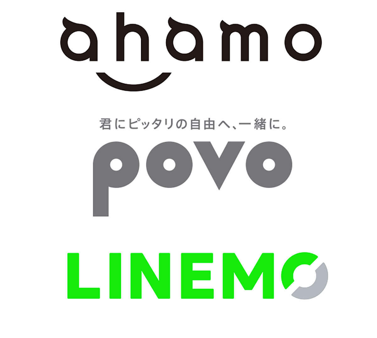 手キャリアが提供するahamo、povo2.0、LINEMOって何なの？1