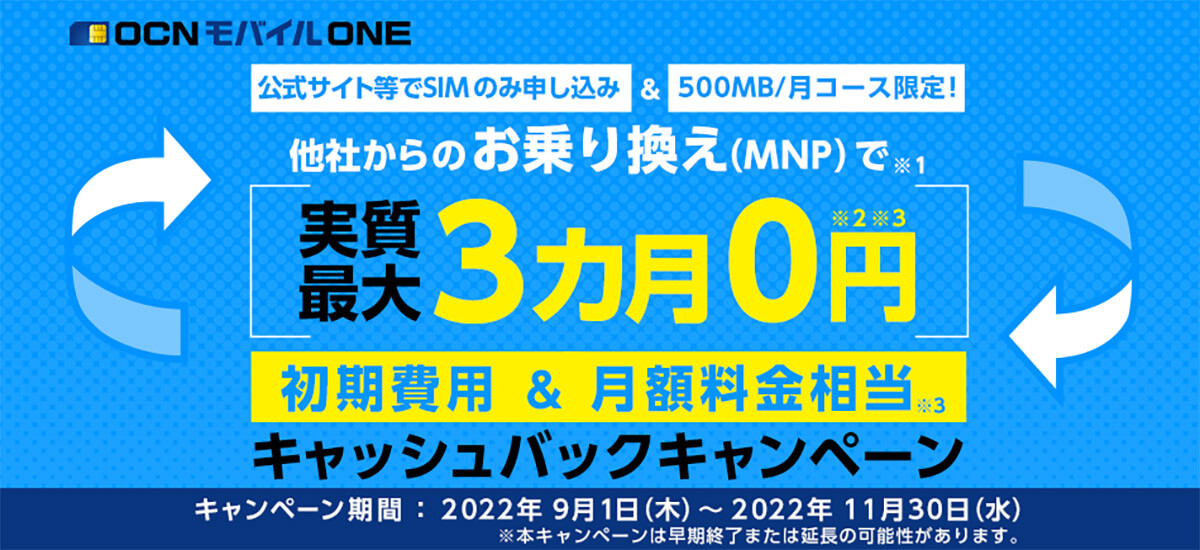 OCN モバイル ONE実質最大3カ月0円！初期費用＆月額料金相当キャッシュバックキャンペーン