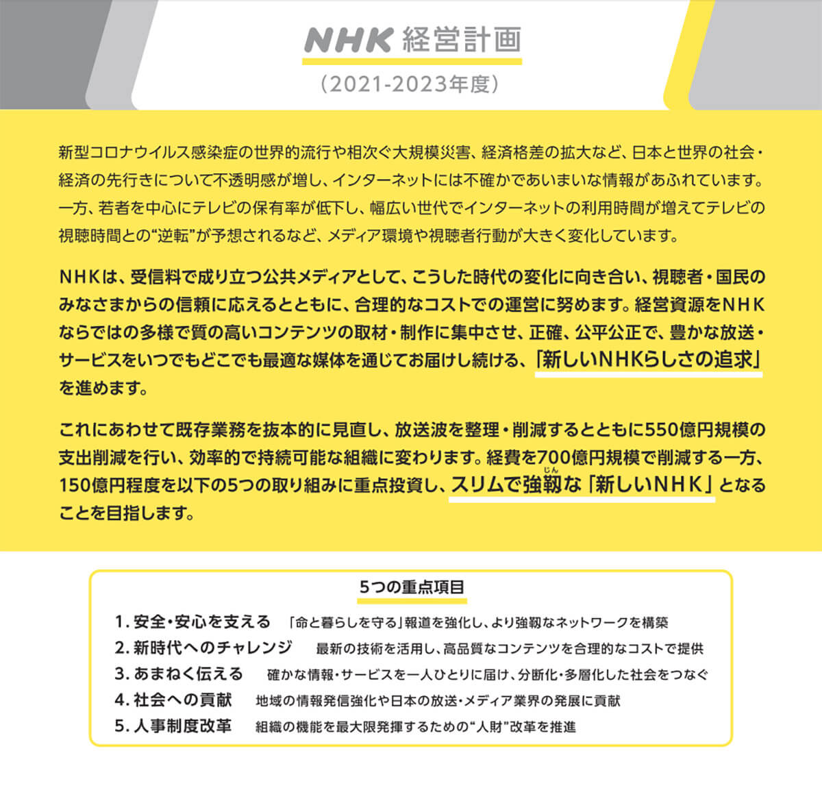 NHK「NHK経営計画（2021-2023年度）」