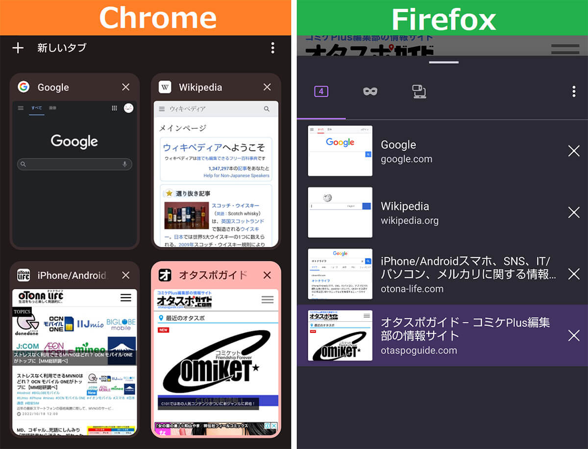 ChromeとFirefoxのタブ一覧の比較