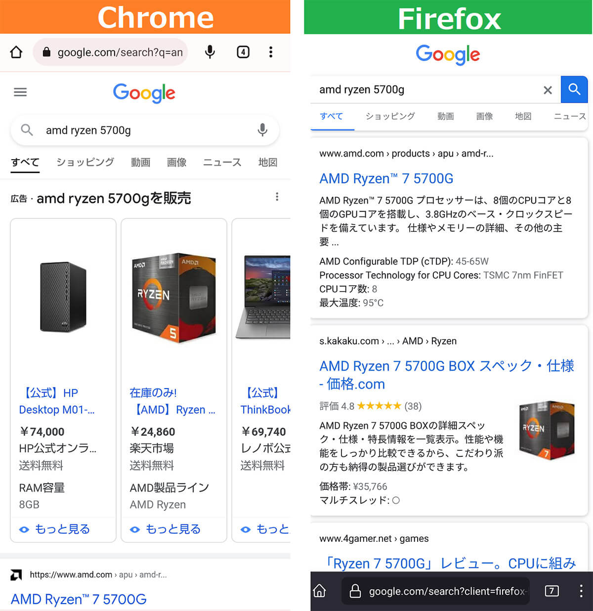 ChromeとFirefoxの広告表示比較